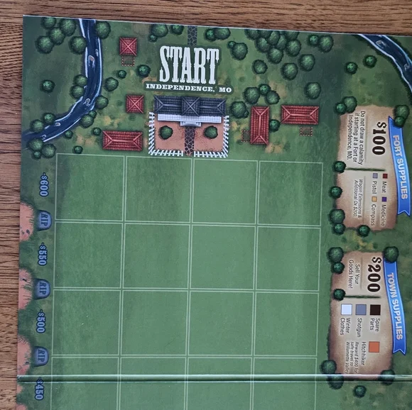 *Oregon Trail Board Game* - Picture 11 of 16